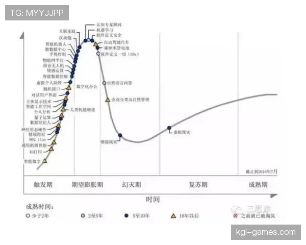 奥利塞 vs 萨卡：技术成熟度与比赛稳定性对比