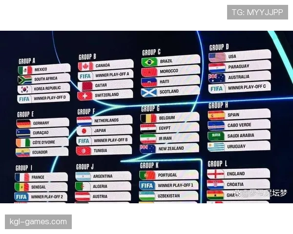 2026世界杯官方32强路径规则